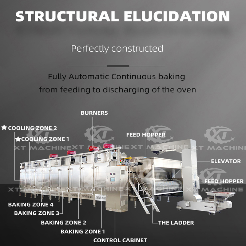 Fully Automatic Peanut & Cashews Roasting Machine,300kg/h‑2000kg/h, Roaster for Almond and Sesame Seeds